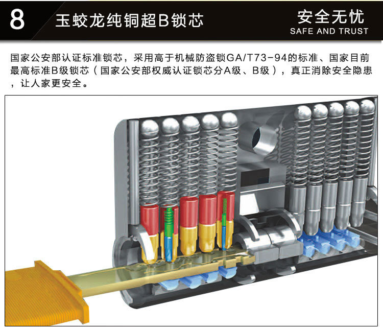 玉蛟龙智能门锁 智能锁防窥视输入、半导体/光学指纹传感器