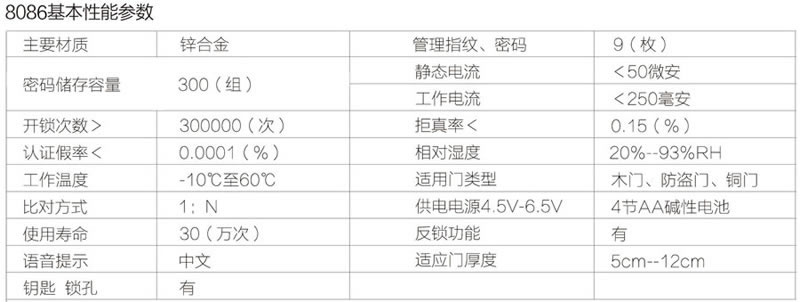 久邦智能锁(典雅银) 指纹锁