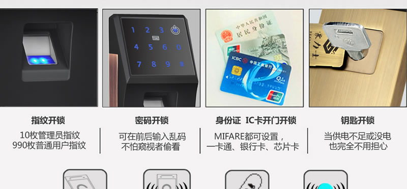 豪力士防盗智能锁 智能门锁 酒店门锁