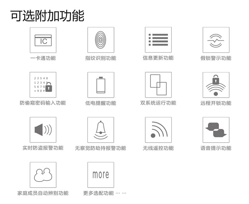 豪力士防盗智能锁 智能门锁 酒店门锁