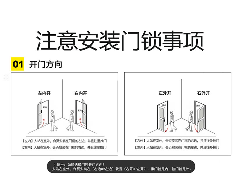 豪力士防盗智能锁 智能门锁 酒店门锁