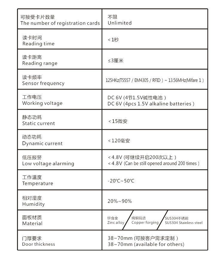 英诺维智能感应锁2015C（晶炫系列）