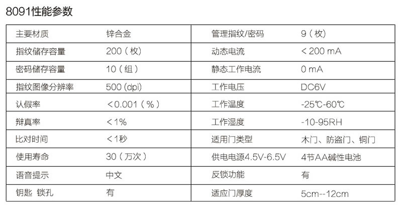 久邦智能锁 家用指纹锁