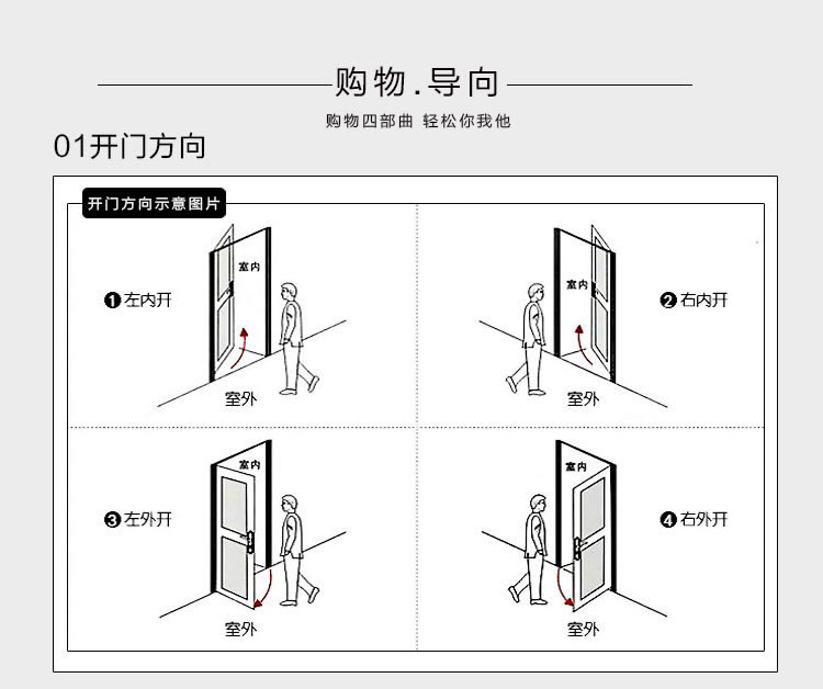 玉蛟龙智能锁 智能锁5A级钻化触摸屏、玉蛟龙触摸屏系列