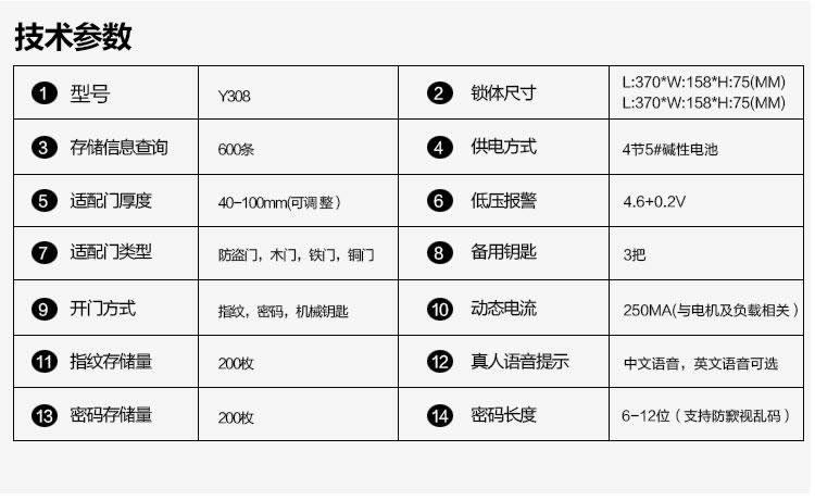 玉蛟龙智能锁 智能锁5A级钻化触摸屏、玉蛟龙触摸屏系列