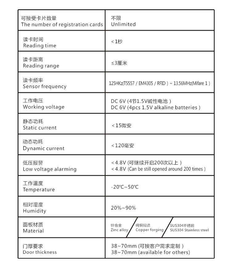 英诺维智能锁 智能感应锁分体式设计、双向手柄操作