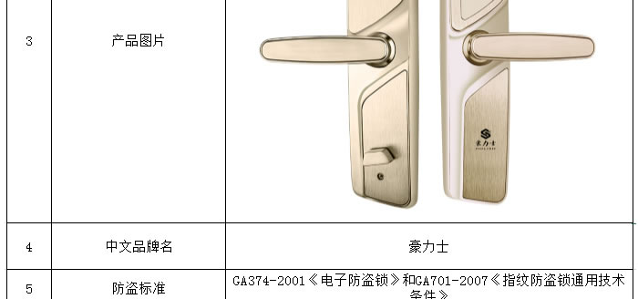 豪力士指纹锁  I2016F家用防盗门智能锁密码锁电子锁手机感应刷卡智能锁