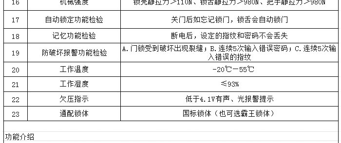 豪力士指纹锁  I2016F家用防盗门智能锁密码锁电子锁手机感应刷卡智能锁