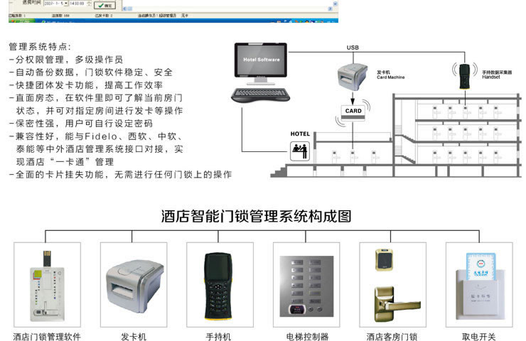 同创新佳智能锁 五星级酒店感应锁