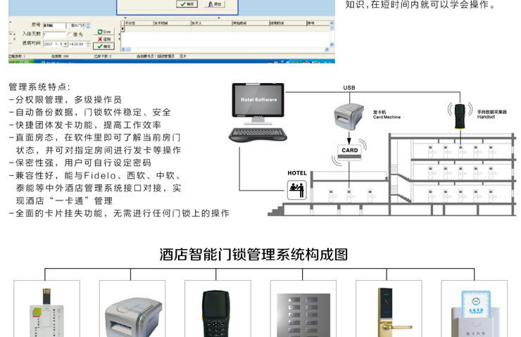 同创新佳智能锁 五星级酒店感应锁