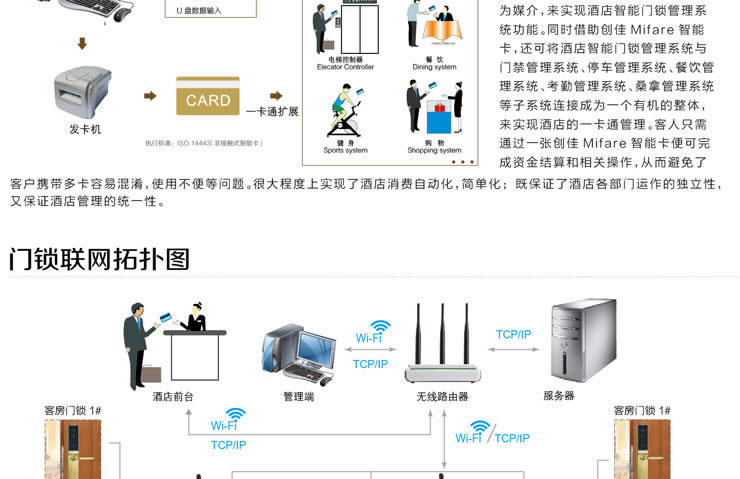 同创新佳智能锁 五星级酒店感应锁