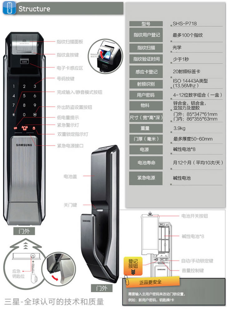 三星智能电子锁P718 推拉开门 指纹锁标配