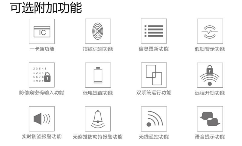 豪力士指纹锁云智能家用防盗门锁全自动密码电子感应刷卡门禁