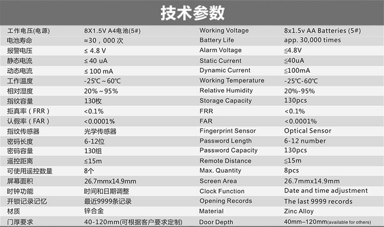 霸菱指纹锁指纹密码锁创新离合机构设计、时尚智能触摸屏