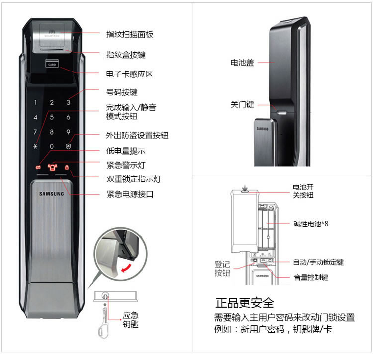 三星指纹锁活体指纹识别 电子密码锁P718