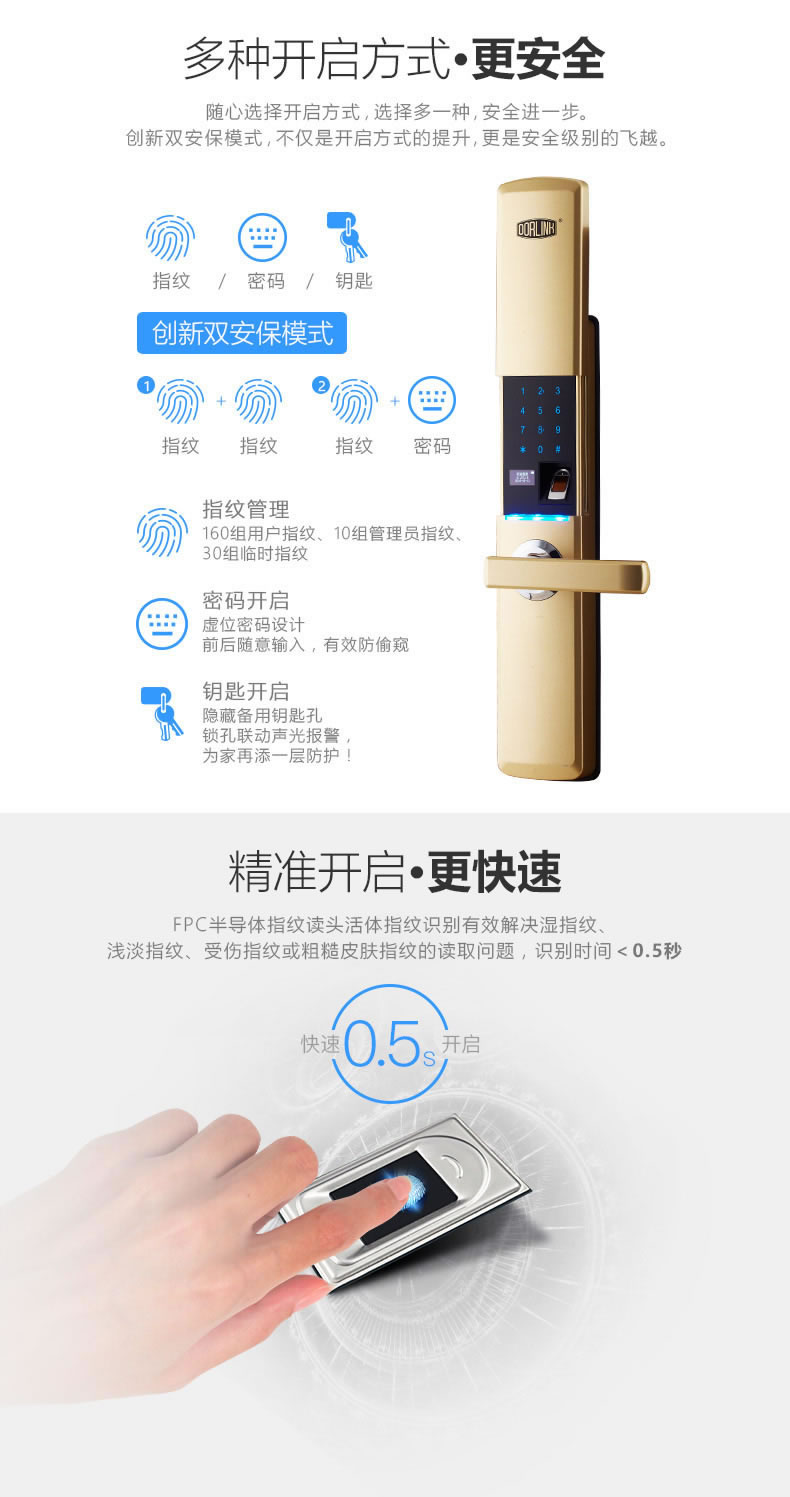 多灵智能锁 家用防盗门密码锁