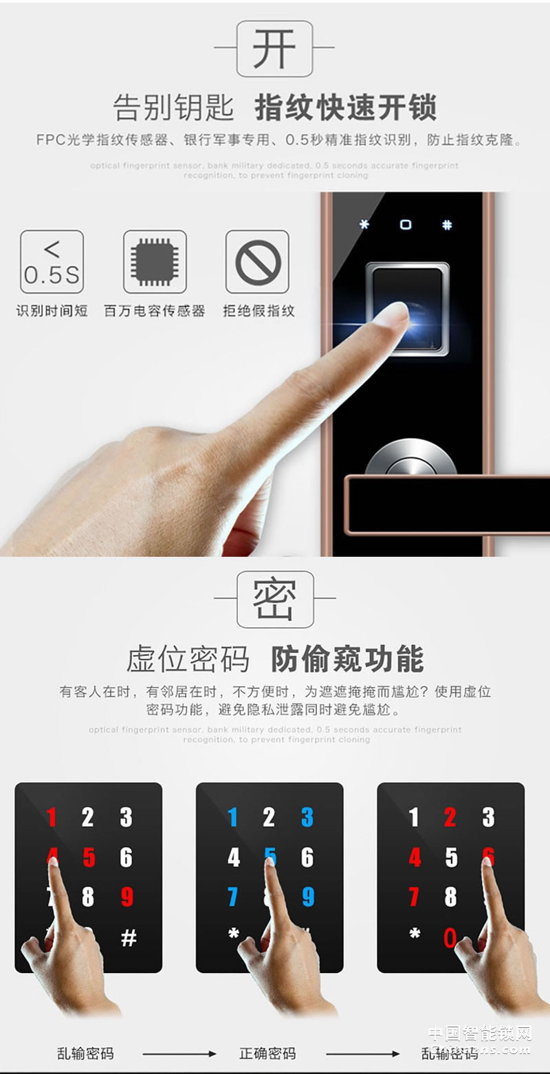 uiot超级智慧家Z2018 家用防盗门木门室内门指纹锁感应卡锁