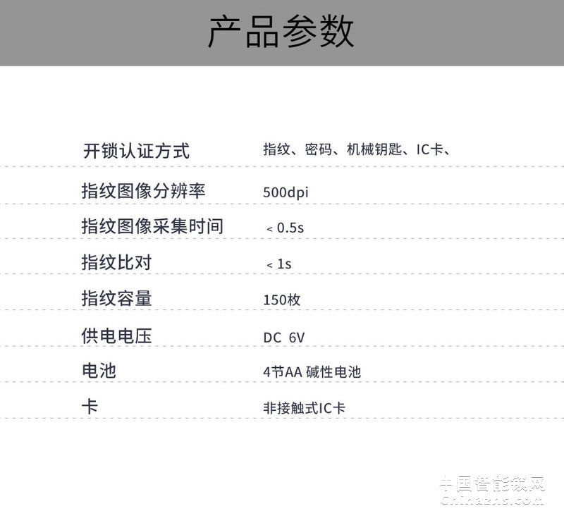 uiot超级智慧家Z2018 家用防盗门木门室内门指纹锁感应卡锁