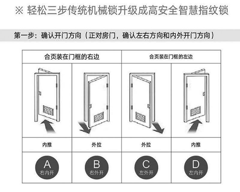 多特安全指纹锁A6L-P 家用入户门电子门锁