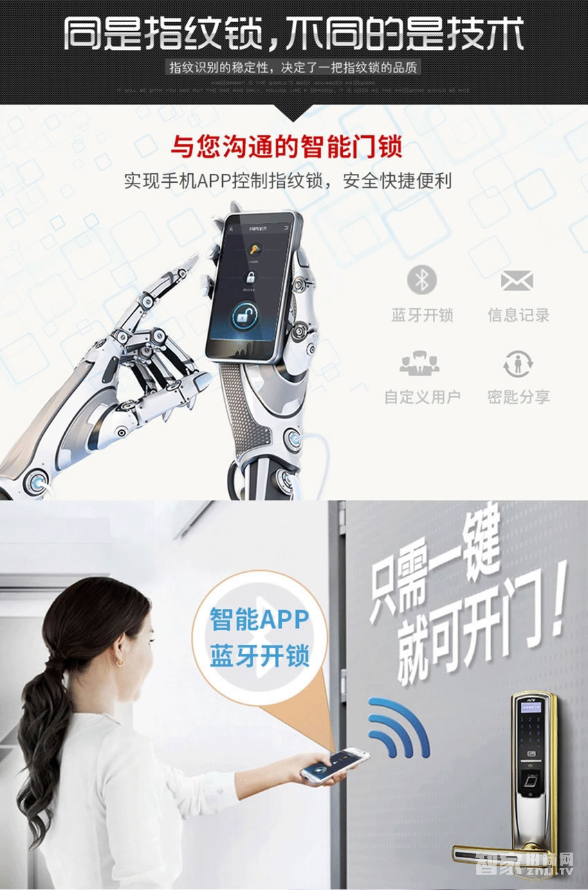 科裕手机APP电子锁 豪华多功能指纹密码锁