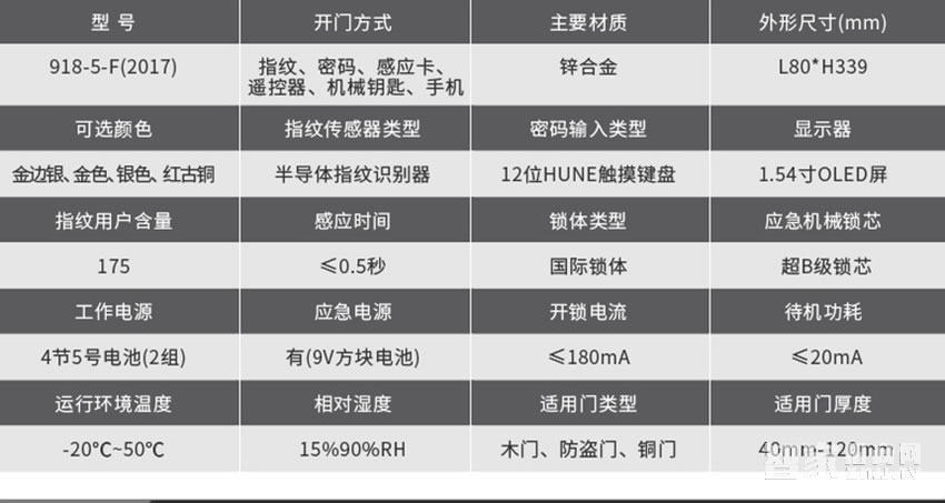 科裕手机APP电子锁 豪华多功能指纹密码锁