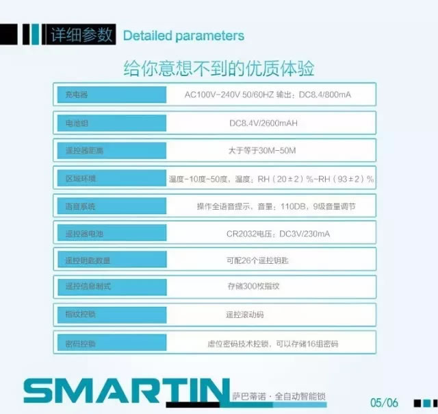 萨巴蒂诺指纹锁全自动智能锁 红外感应 电子密码锁