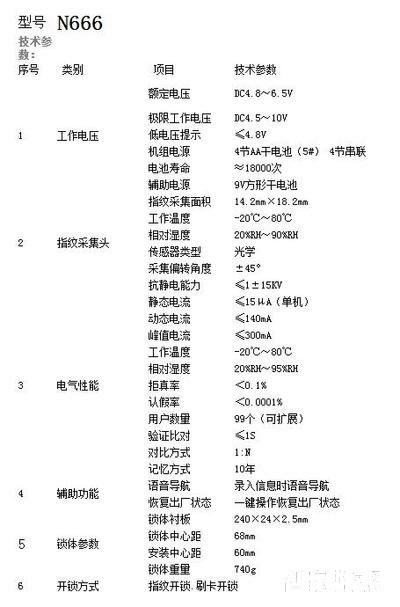 安唯莱智能锁 滑盖智能指纹锁 防盗门密码锁