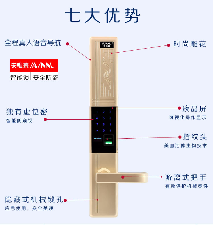 安唯莱智能锁 滑盖防盗门智能指纹锁密码锁刷卡锁