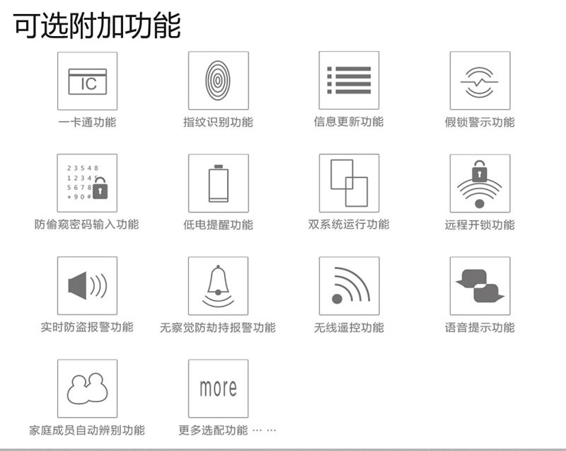 豪力士智能锁 D9888F指纹锁家用防盗门密码刷卡感应电子锁APP远程开门