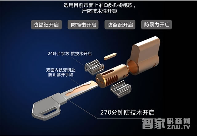 百思易智能锁 智能锁/三防智能锁/准C级机械锁芯