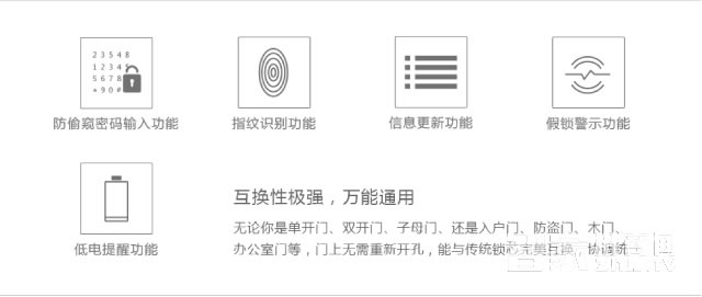 百思易智能锁 智能锁/智能指纹密码锁 全不锈钢材质