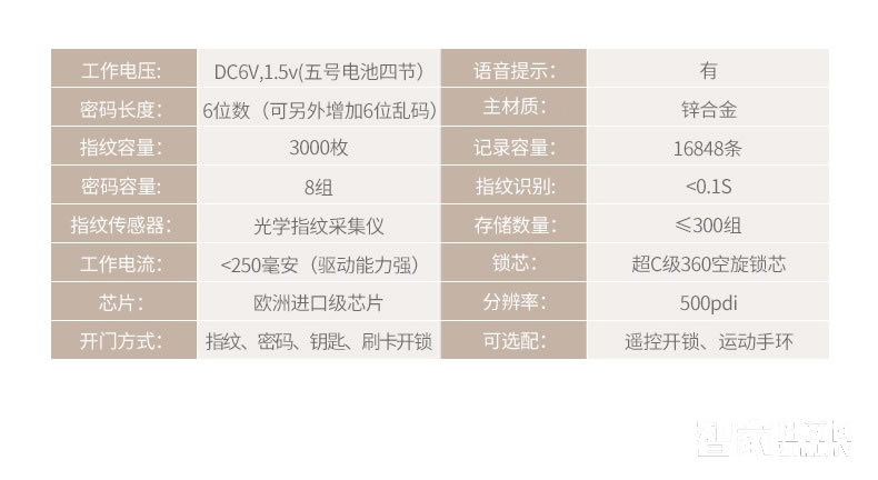 欧索尔智能锁 直板指纹锁密码锁 手机感应开锁