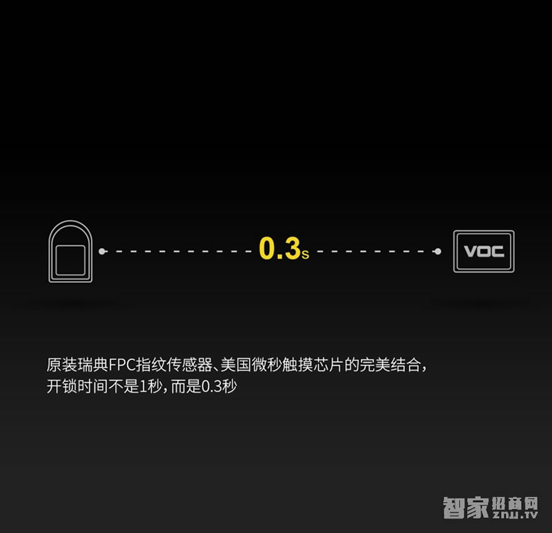 voc指纹锁V77电子密码锁 化繁为简