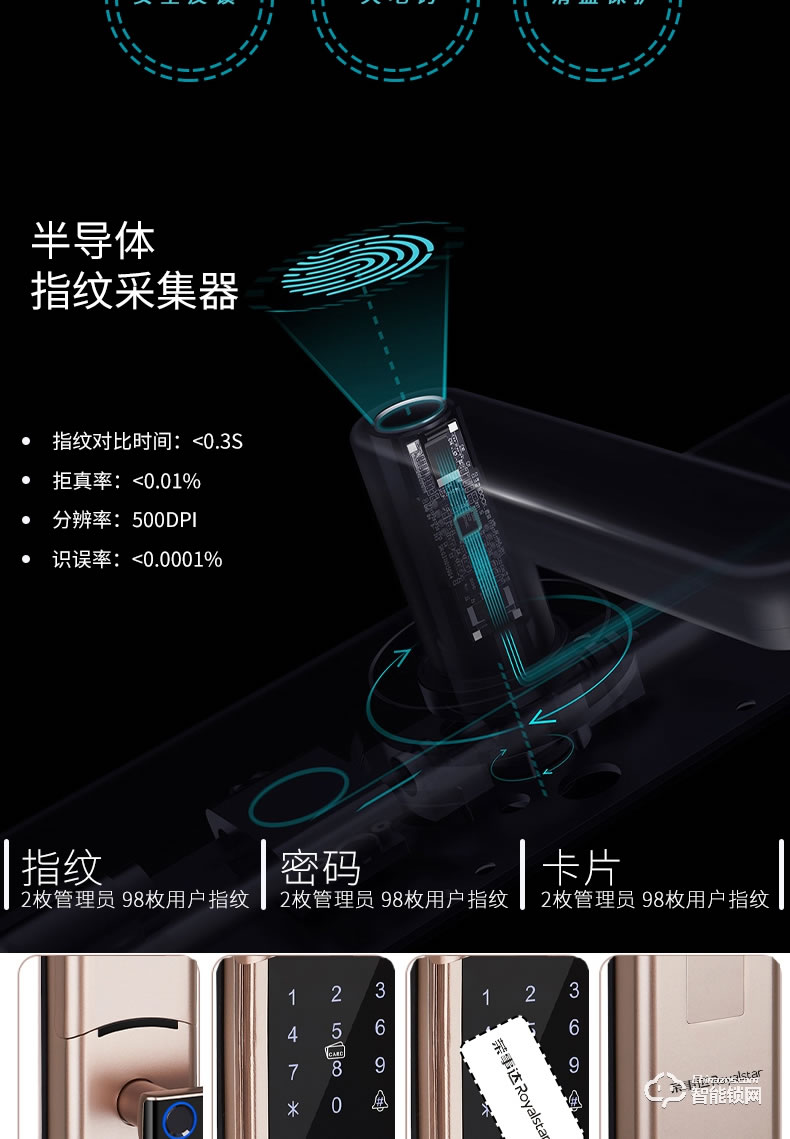 荣事达智能锁 RSD-MS025G自动滑盖式智能锁