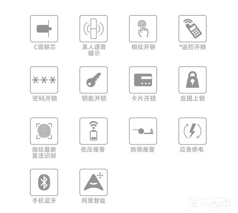 箭牌智能锁 指纹识别锁