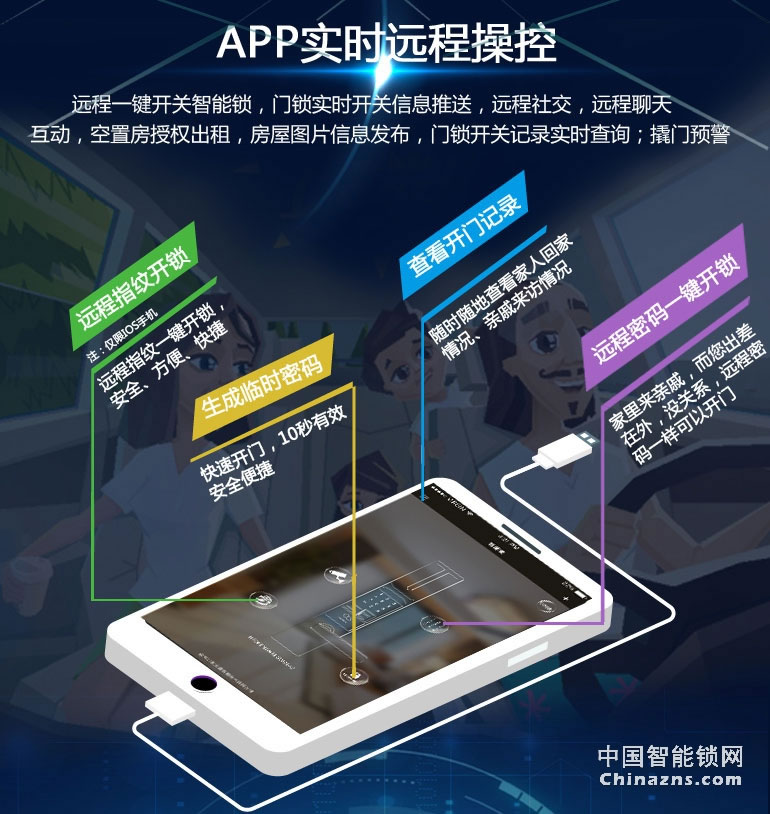 恒众鑫APP物联网智能锁T62 家用防盗门木门指纹密码锁