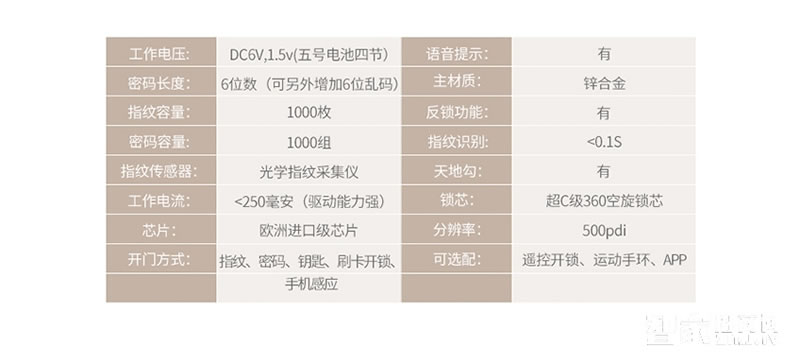 欧索尔智能锁酒店指纹锁 酒店感应刷卡锁