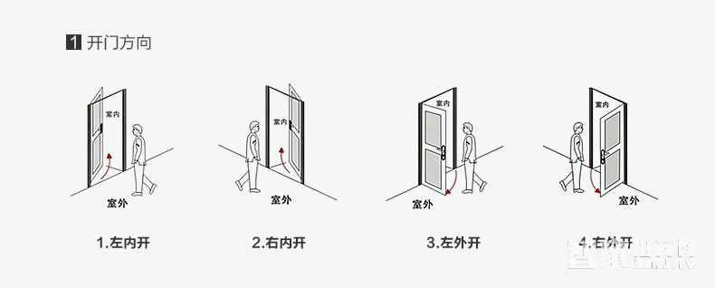 科技侠智能锁 家用防盗门指纹锁