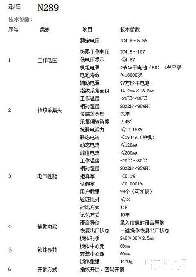 耐特指纹门锁 拥有语音功能