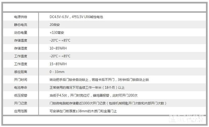 力维智能锁 TDT-1020/5智能酒店锁感应锁 直板刷卡锁