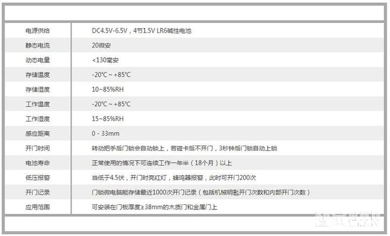 力维智能锁 RF-N600/2智能防盗酒店锁感应锁