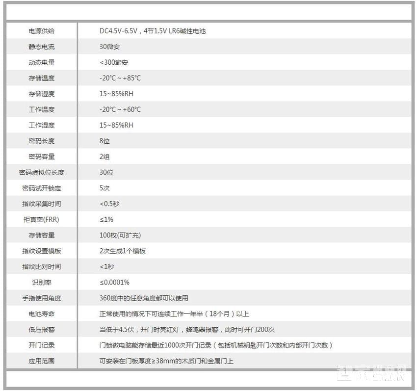 力维智能锁 MT-1380/36家用指纹锁密码锁 力维智能锁直板亮铬防盗锁