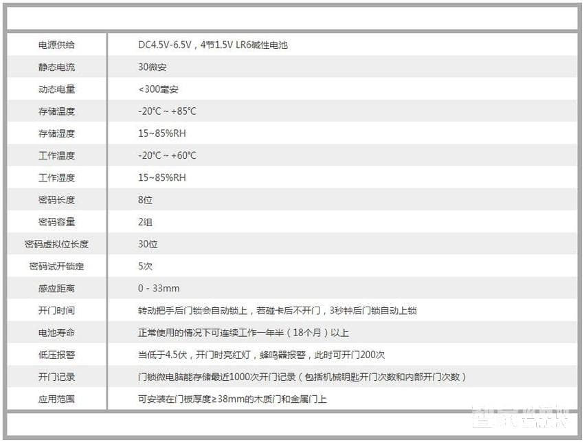 力维智能锁 TDT-1550/20家用指纹锁 防盗密码锁直板亮金