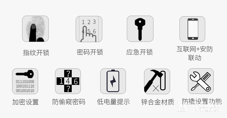 简舒S005 电子密码锁 家用防盗门锁智能锁 家用防盗门智能指纹密码锁
