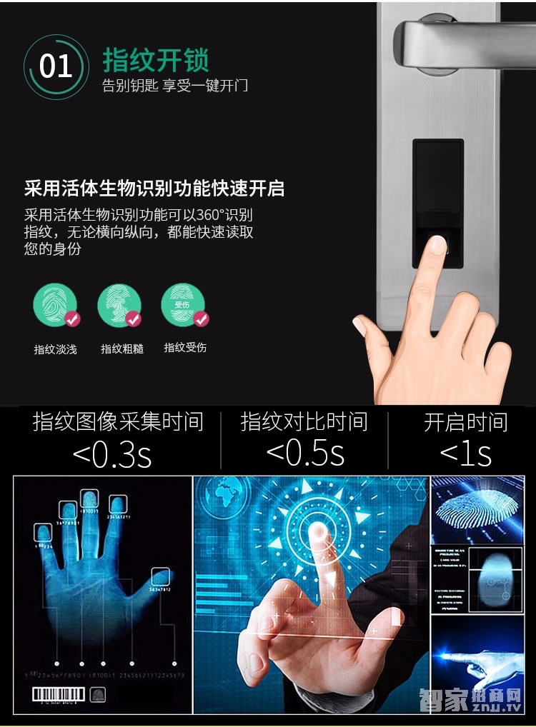 简舒指纹锁S001    家用防盗门锁智能锁