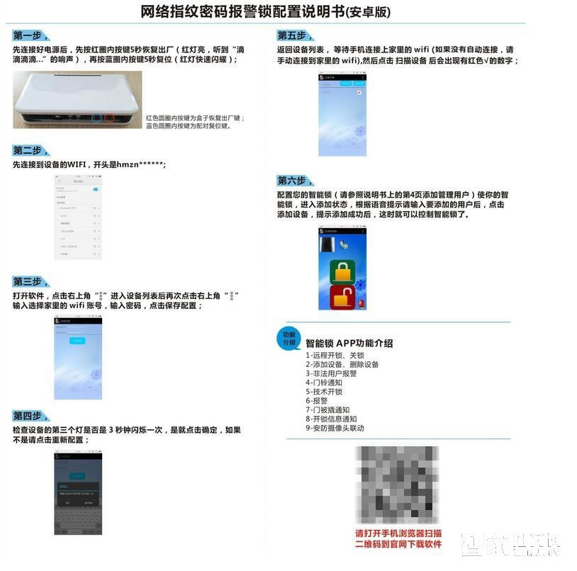 蓝盾智能锁  LT-8000E钢铸多功能型指纹锁 密码锁刷卡锁滑盖红古铜