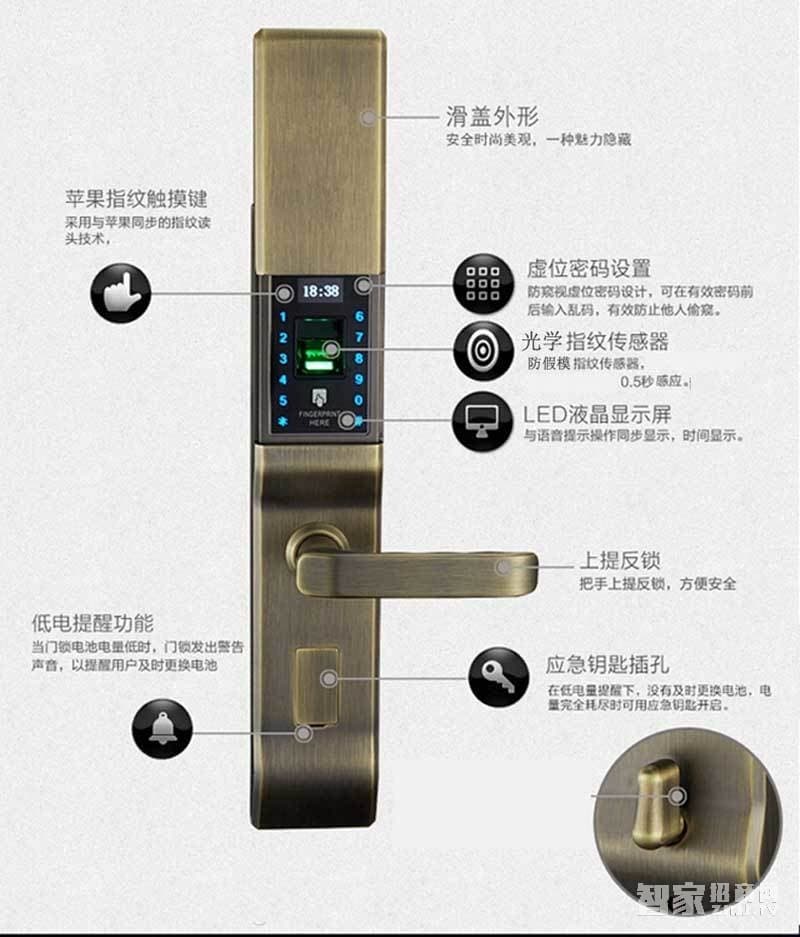 坚甲卫士滑盖智能指纹锁 手机感应开锁