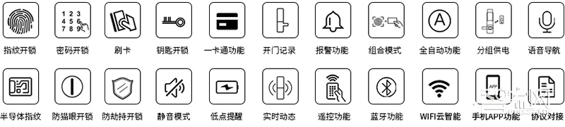 同方物联智能锁 家用全自动云锁指纹锁密码锁刷卡锁