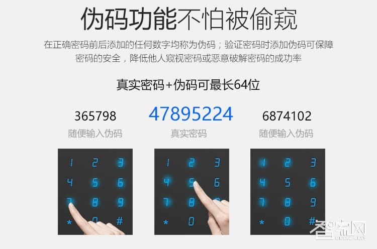 阿斯丹盾指纹密码锁 刷卡锁 APP远程开锁