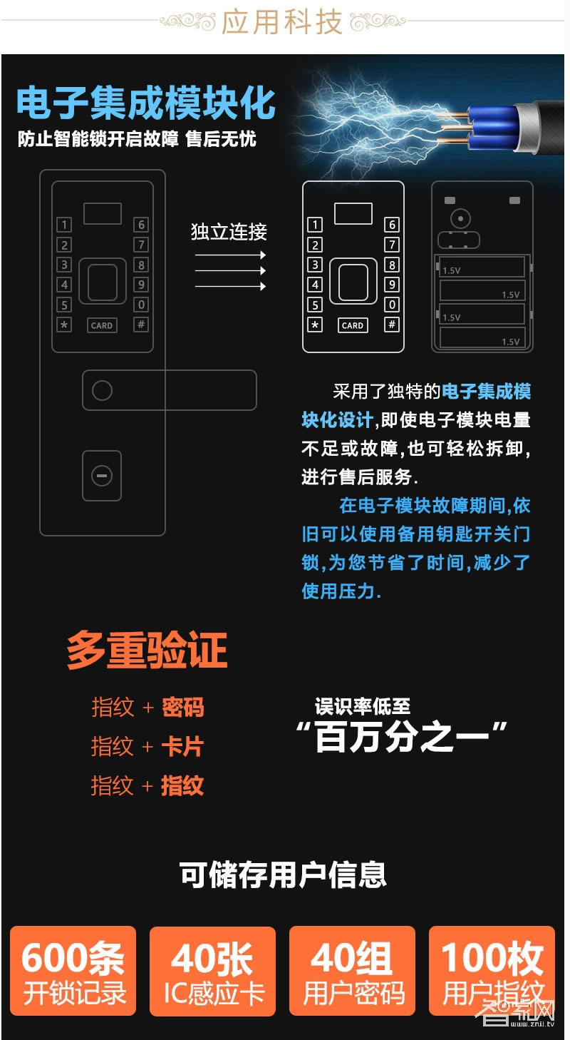 品冠智能锁 智能指纹锁超B级锁芯光电指纹识别